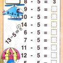 Subtraction Worksheets for 1st Grade 3 Subtraction Worksheets for 1st Grade 3