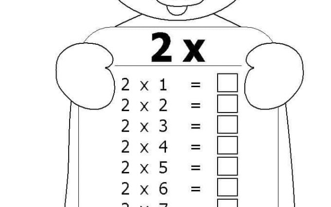 Multiplication Tables Worksheets 2