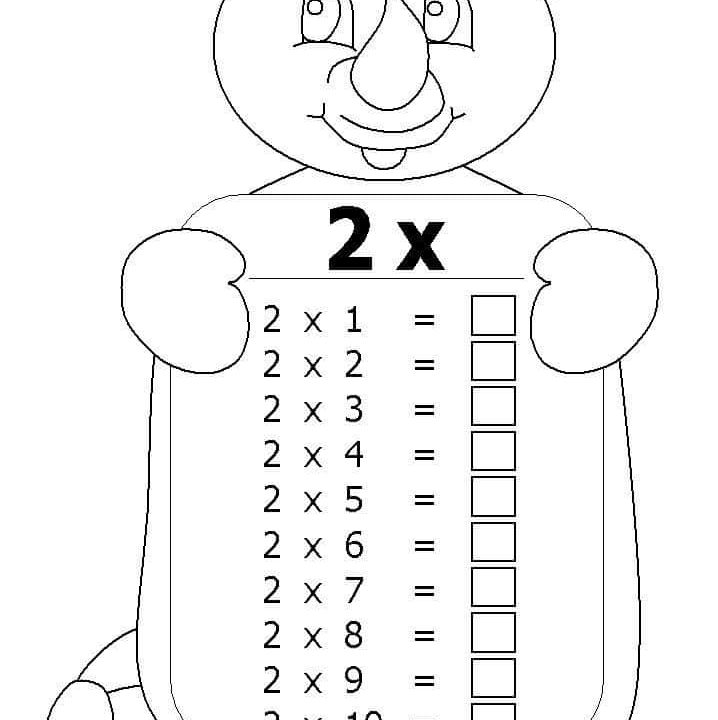 Multiplication Tables Worksheets 1