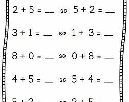 Commutative Property With Addition 8