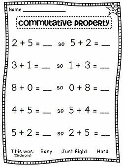 Commutative Property With Addition 2