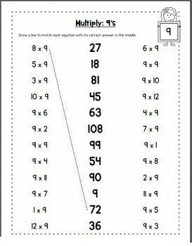 Multiplication Facts 2