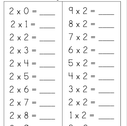1-Digit Multiplication 2